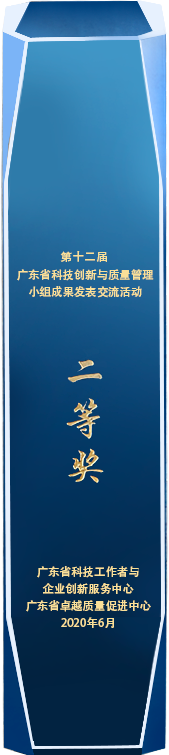 广东省科技创新二等奖